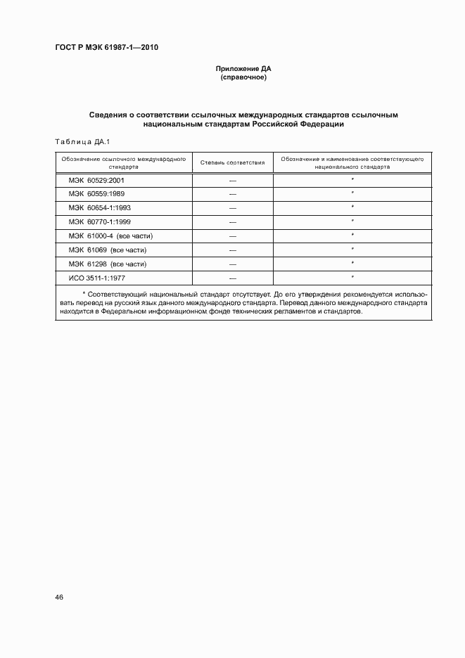 Страница 52 ГОСТ Р МЭК 61987-1-2010