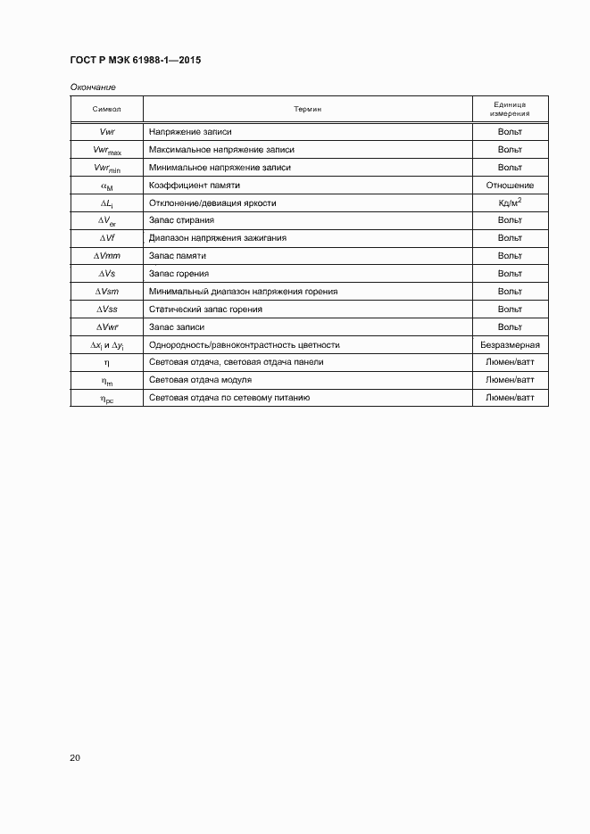 Страница 25 ГОСТ Р МЭК 61988-1-2015