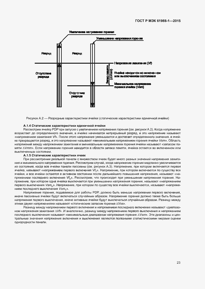 Страница 28 ГОСТ Р МЭК 61988-1-2015