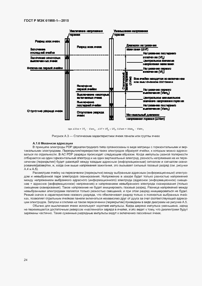 Страница 29 ГОСТ Р МЭК 61988-1-2015