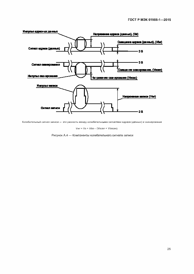 Страница 30 ГОСТ Р МЭК 61988-1-2015