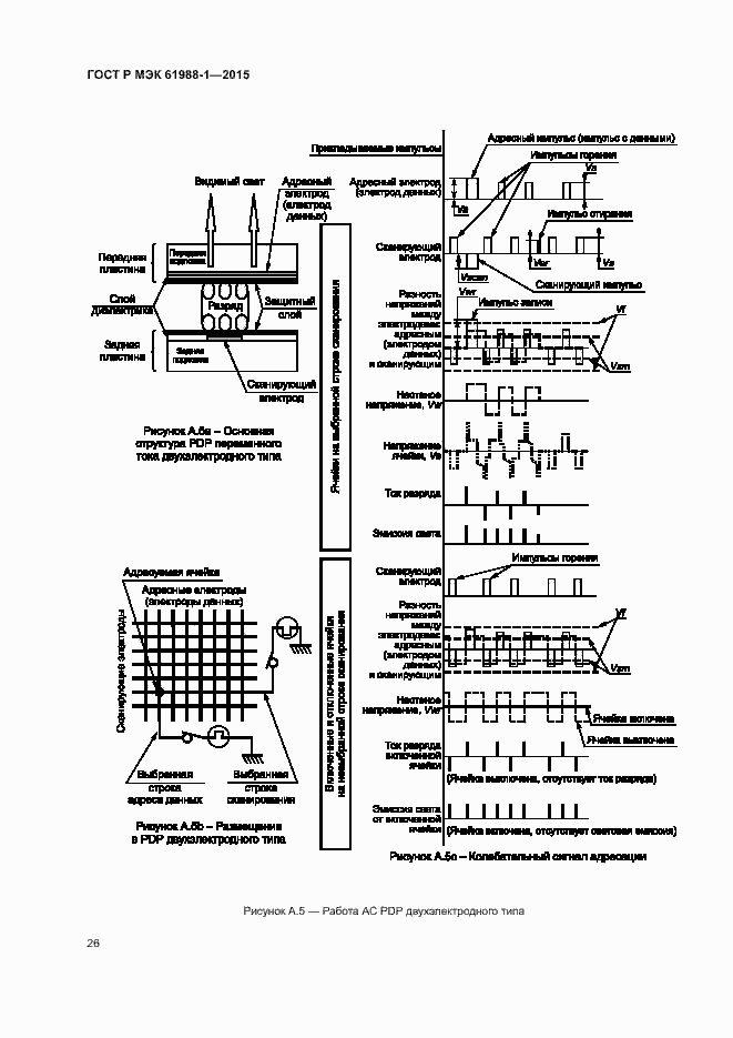 Страница 31 ГОСТ Р МЭК 61988-1-2015