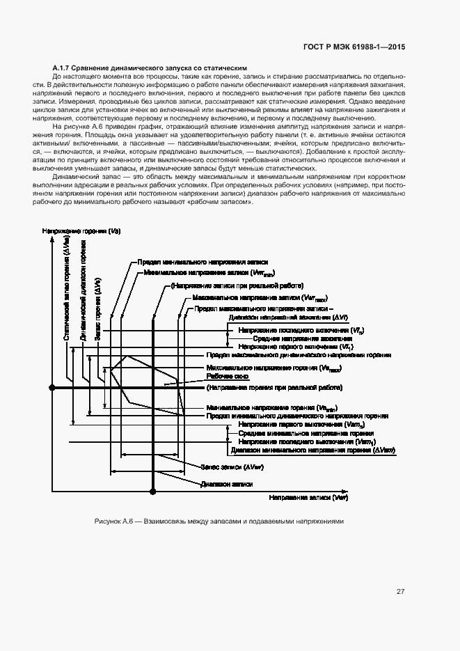 Страница 32 ГОСТ Р МЭК 61988-1-2015