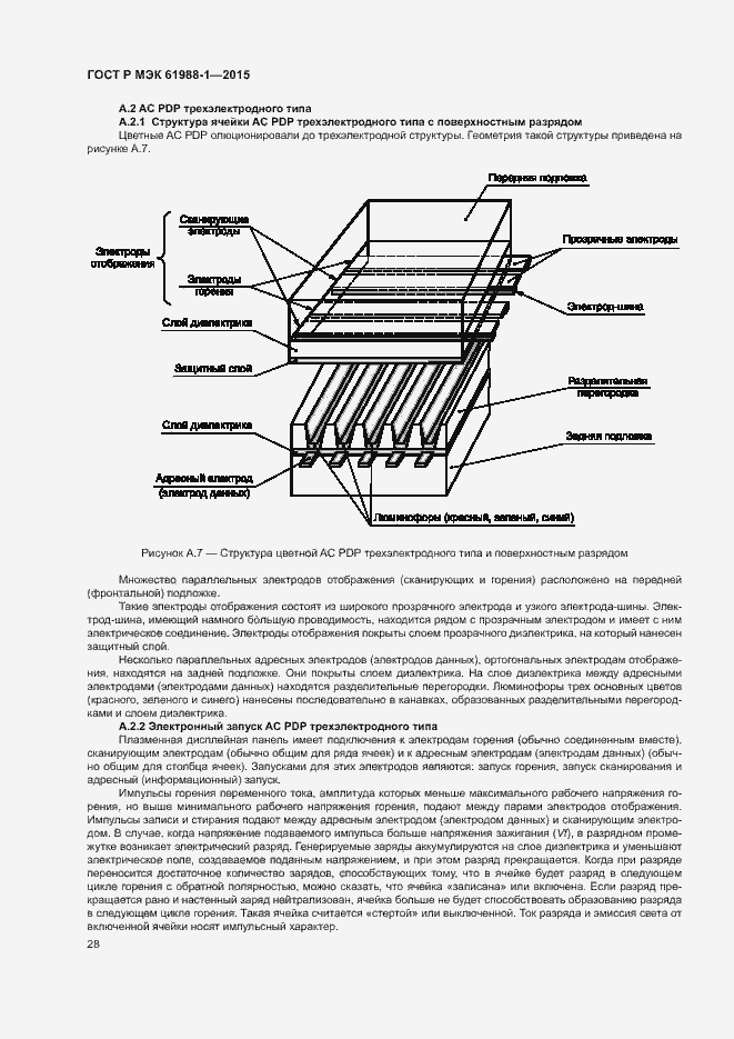 Страница 33 ГОСТ Р МЭК 61988-1-2015