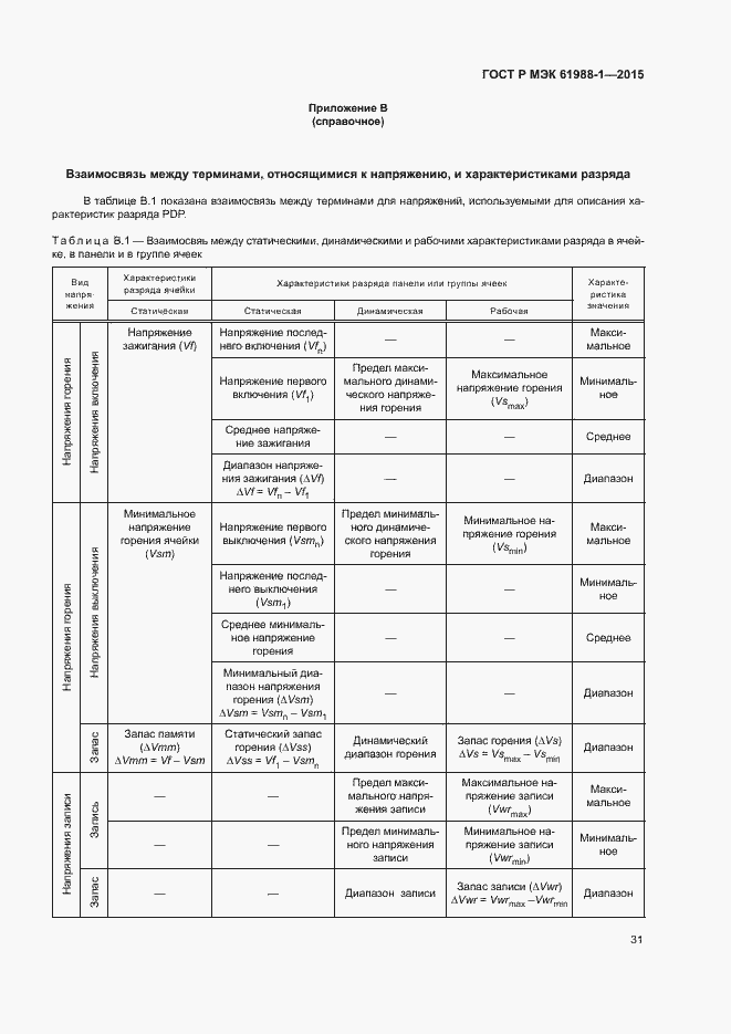 Страница 36 ГОСТ Р МЭК 61988-1-2015