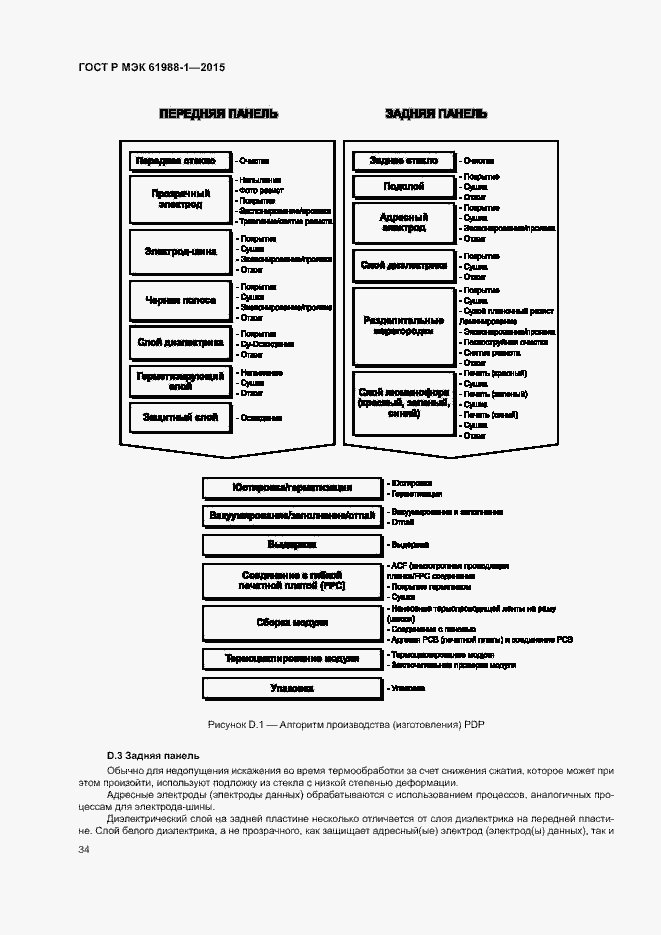 Страница 39 ГОСТ Р МЭК 61988-1-2015