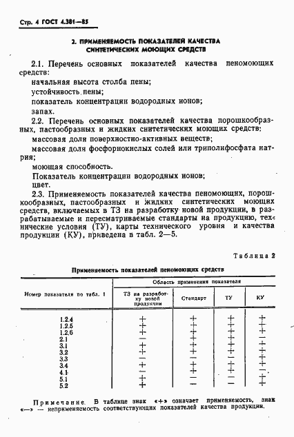 Страница 6 ГОСТ 4.381-85