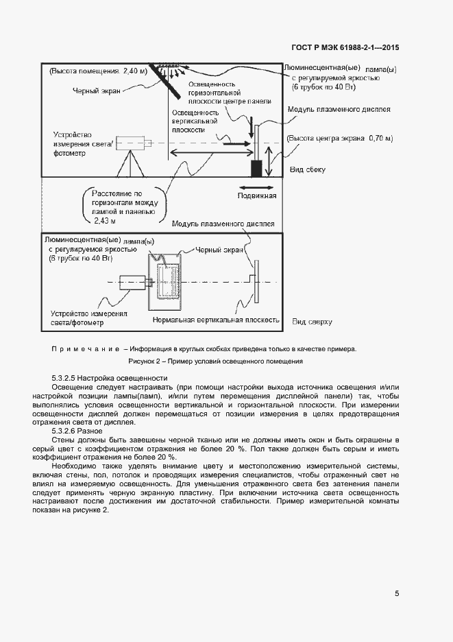 Страница 10 ГОСТ Р МЭК 61988-2-1-2015