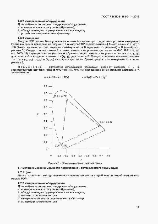 Страница 16 ГОСТ Р МЭК 61988-2-1-2015