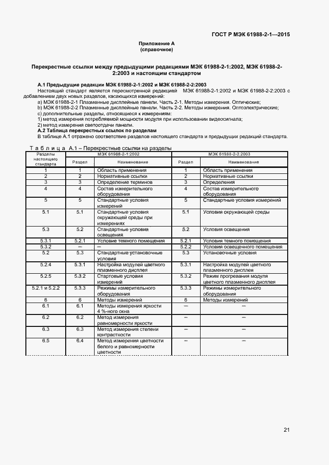 Страница 26 ГОСТ Р МЭК 61988-2-1-2015