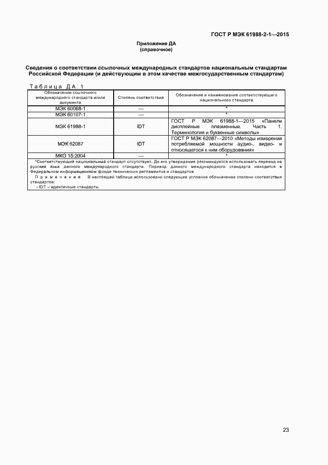 Страница 28 ГОСТ Р МЭК 61988-2-1-2015