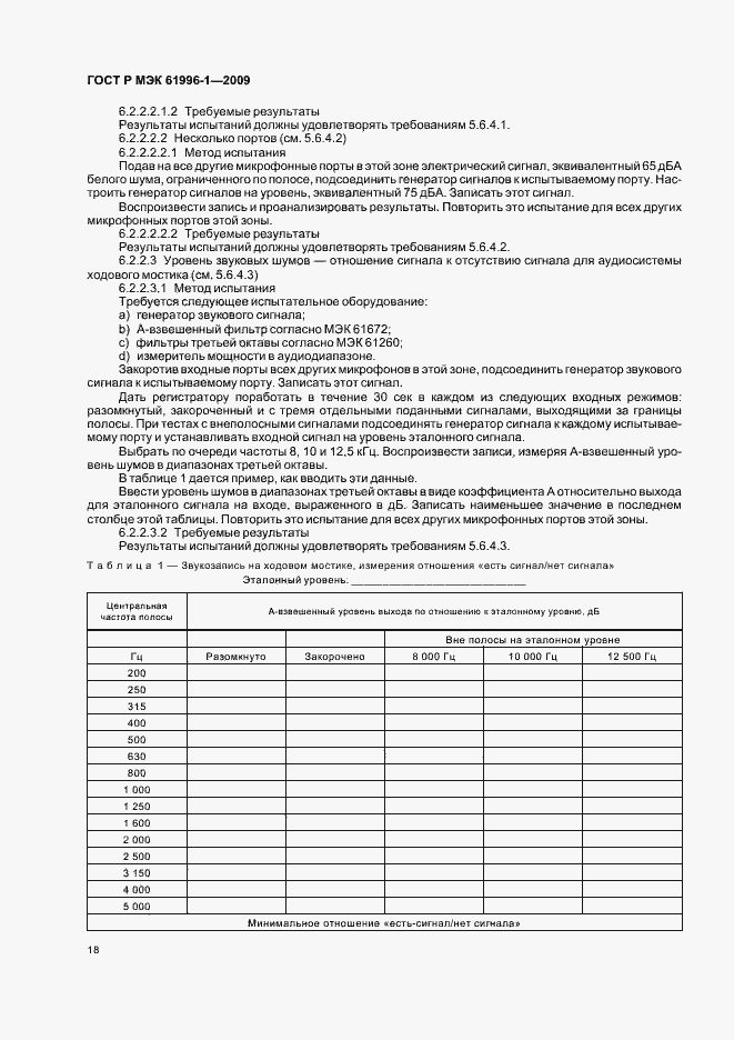 Страница 22 ГОСТ Р МЭК 61996-1-2009