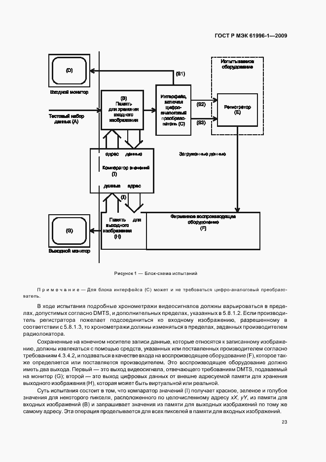 Страница 27 ГОСТ Р МЭК 61996-1-2009