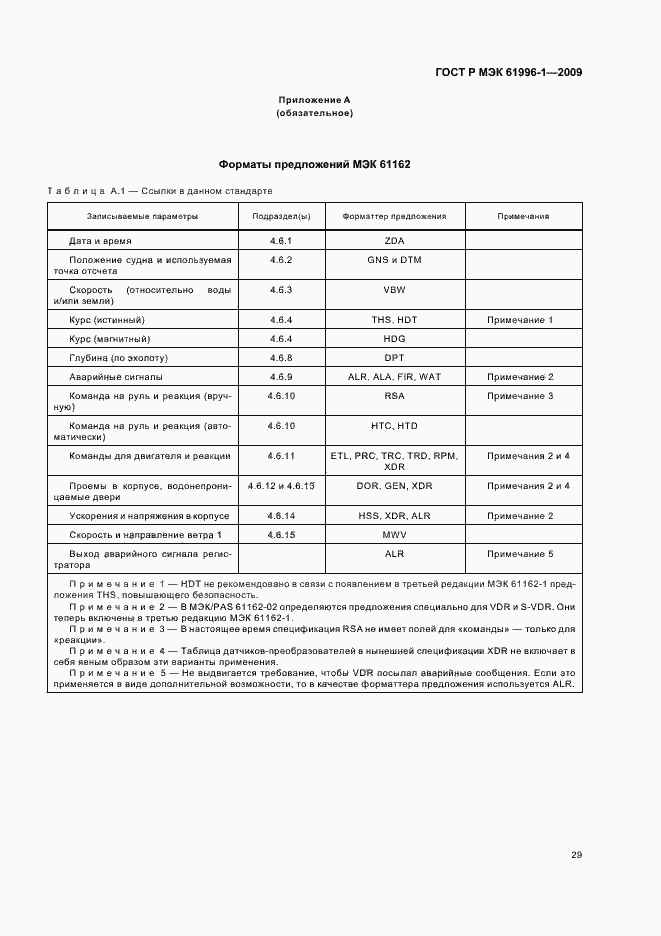 Страница 33 ГОСТ Р МЭК 61996-1-2009