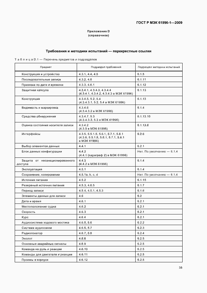 Страница 39 ГОСТ Р МЭК 61996-1-2009