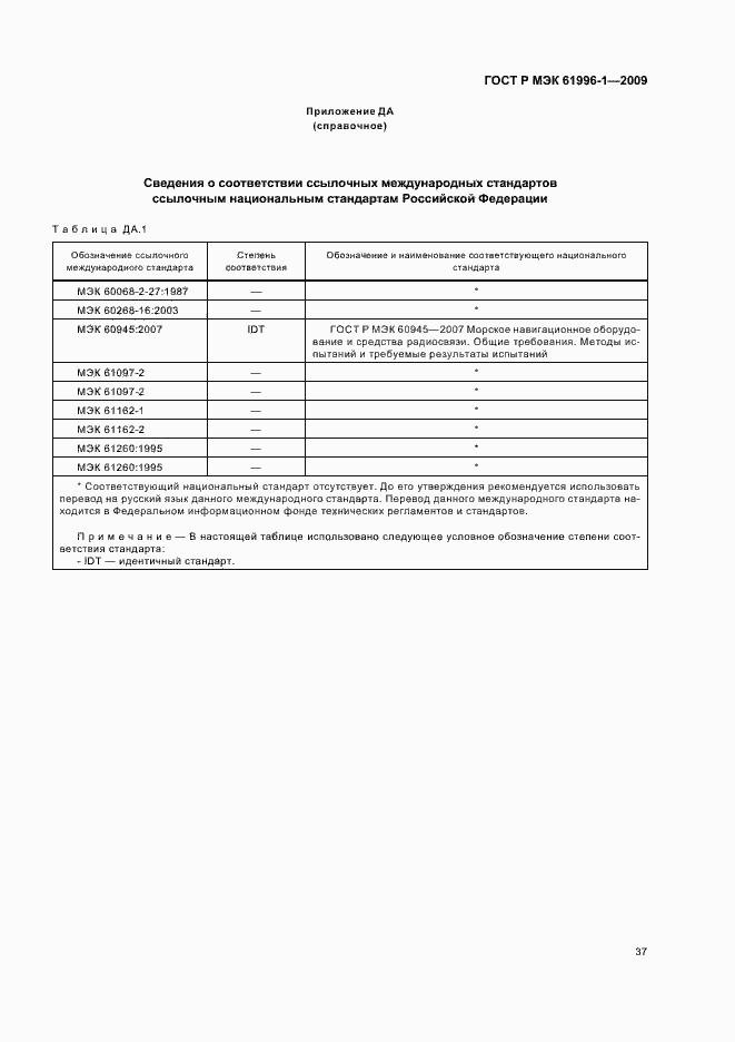 Страница 41 ГОСТ Р МЭК 61996-1-2009