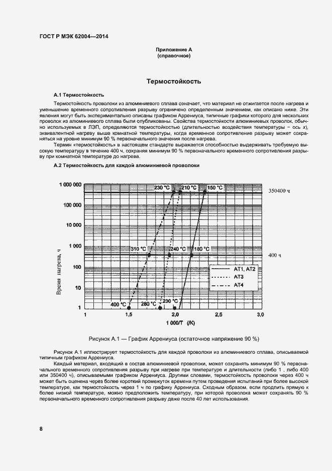 Страница 11 ГОСТ Р МЭК 62004-2014