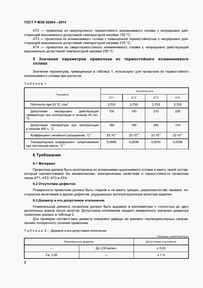 Страница 5 ГОСТ Р МЭК 62004-2014