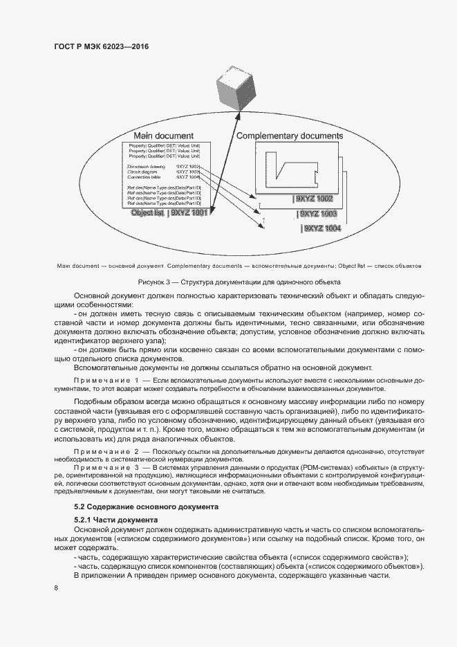 Страница 12 ГОСТ Р МЭК 62023-2016