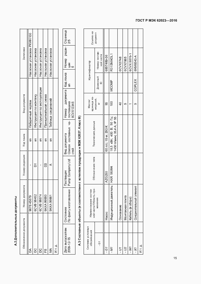 Страница 19 ГОСТ Р МЭК 62023-2016