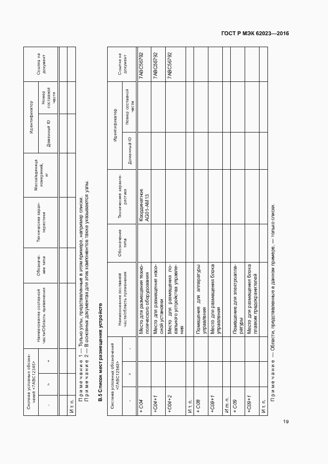 Страница 23 ГОСТ Р МЭК 62023-2016