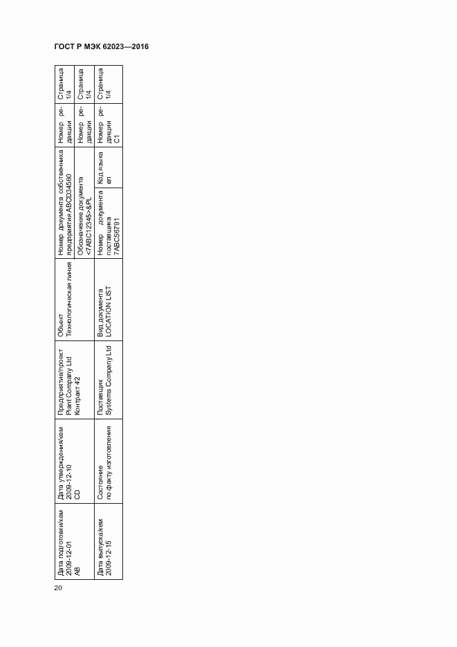 Страница 24 ГОСТ Р МЭК 62023-2016