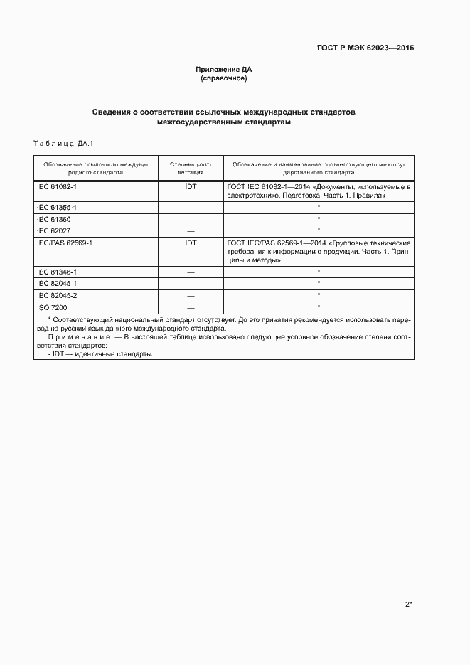 Страница 25 ГОСТ Р МЭК 62023-2016