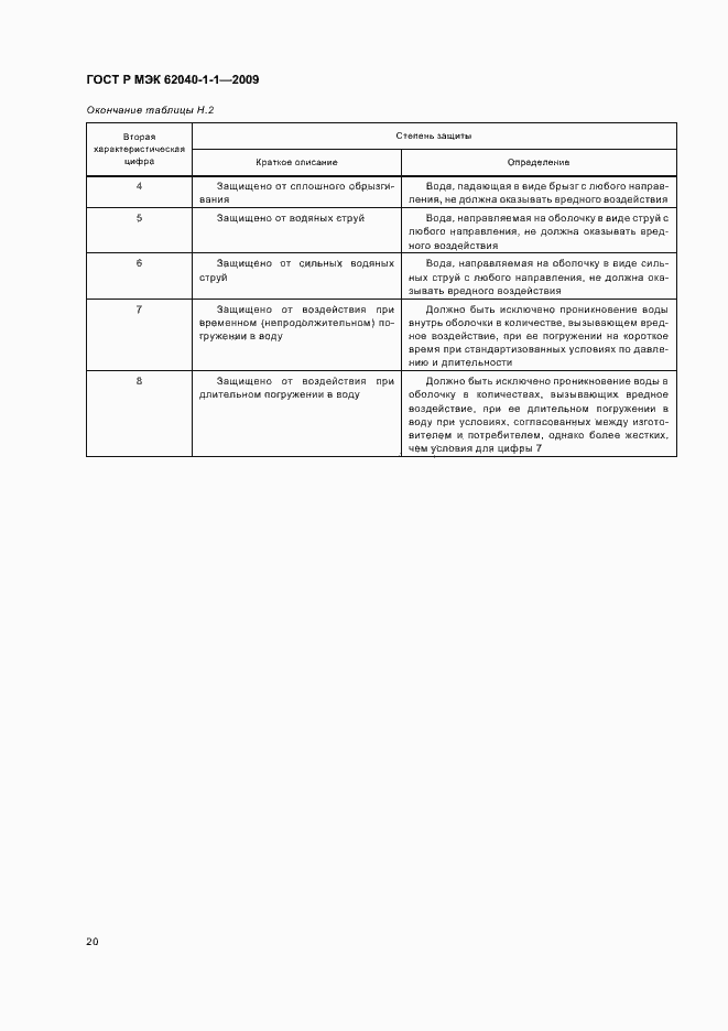 Страница 24 ГОСТ Р МЭК 62040-1-1-2009