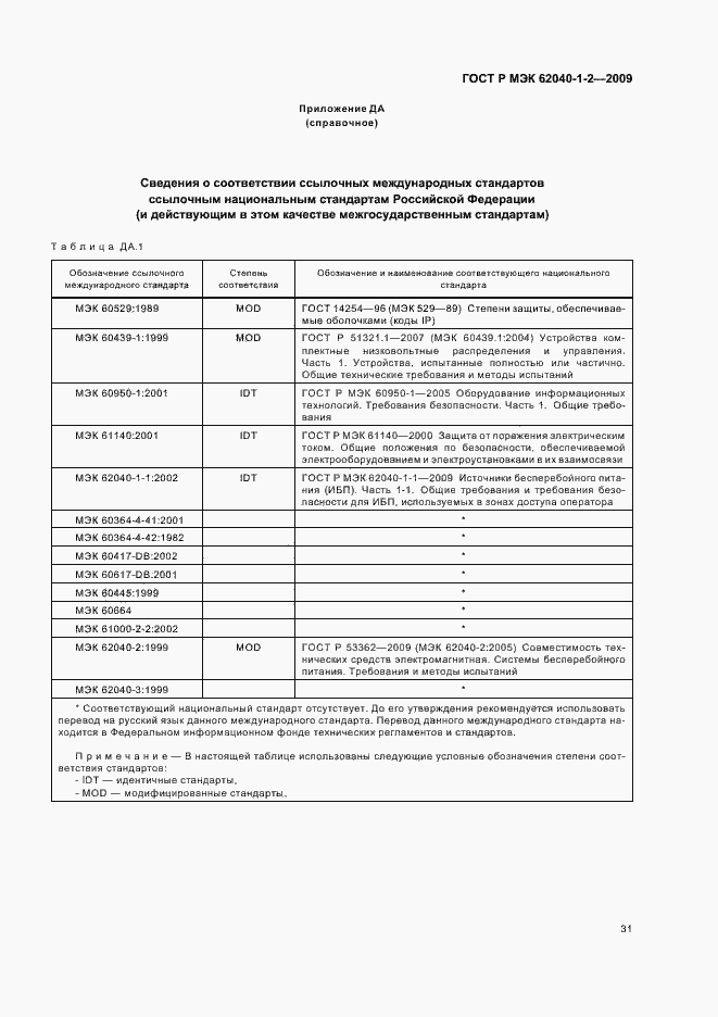 Страница 35 ГОСТ Р МЭК 62040-1-2-2009