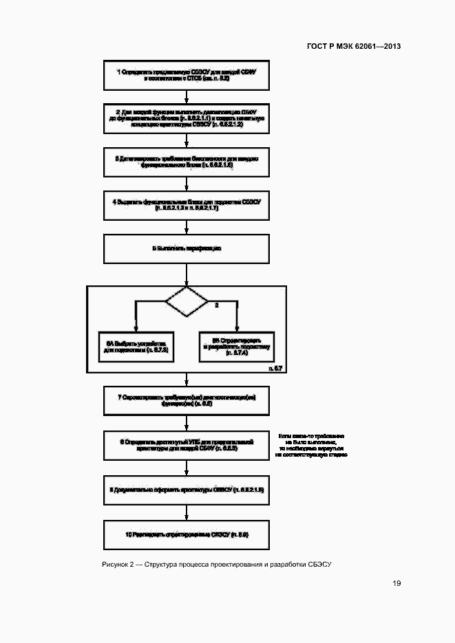 Страница 25 ГОСТ Р МЭК 62061-2013