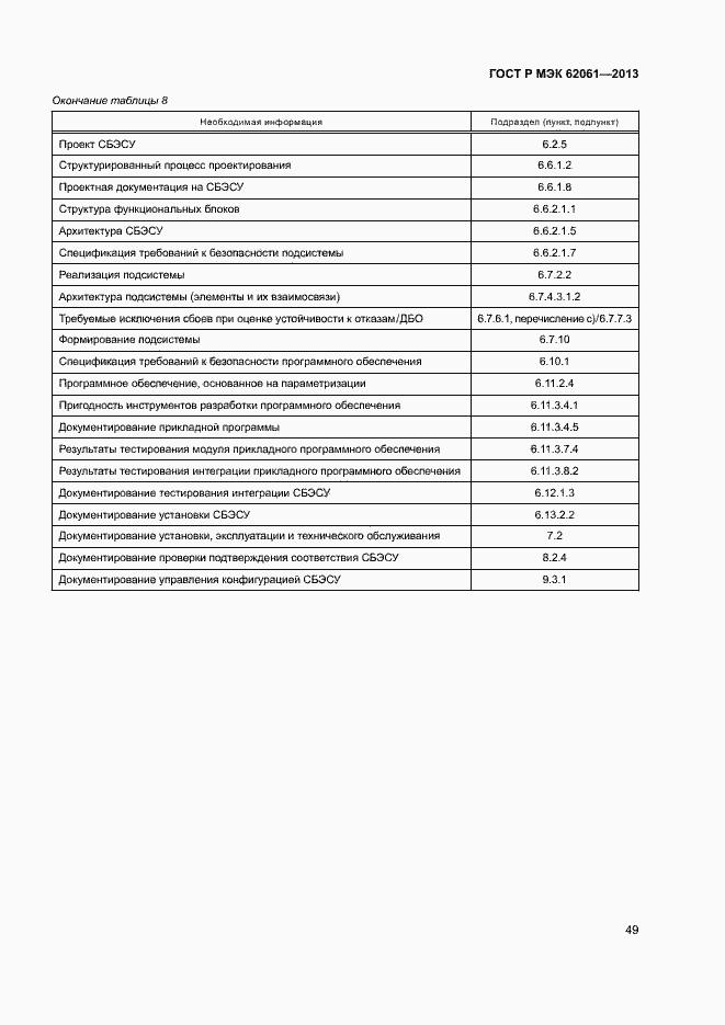 Страница 55 ГОСТ Р МЭК 62061-2013