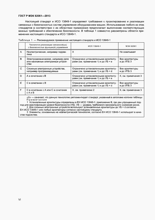 Страница 6 ГОСТ Р МЭК 62061-2013