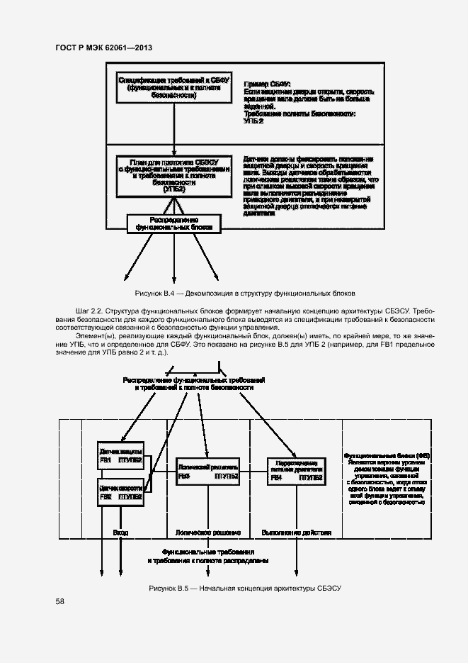 Страница 64 ГОСТ Р МЭК 62061-2013