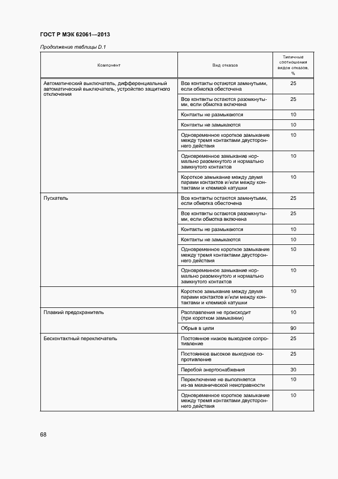 Страница 74 ГОСТ Р МЭК 62061-2013