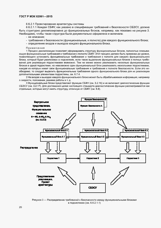 Страница 26 ГОСТ Р МЭК 62061-2015
