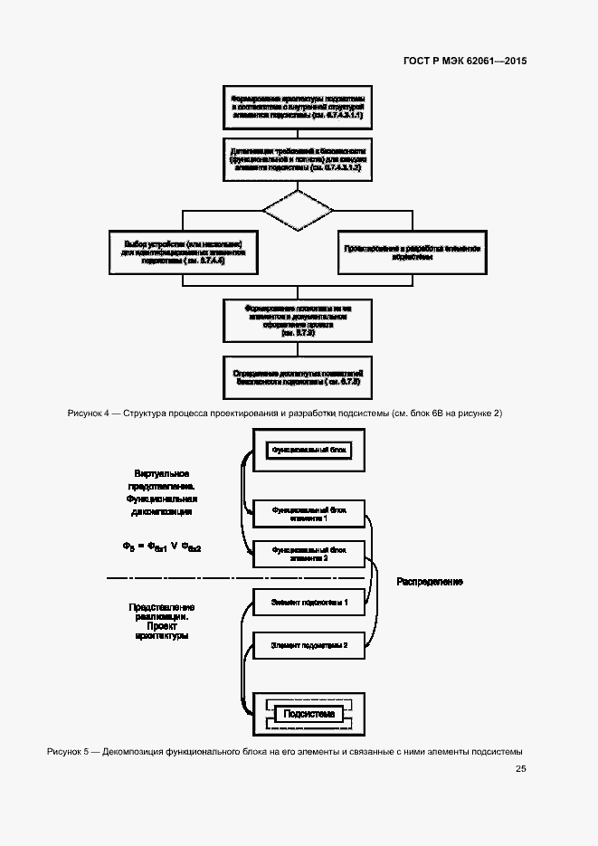 Страница 31 ГОСТ Р МЭК 62061-2015