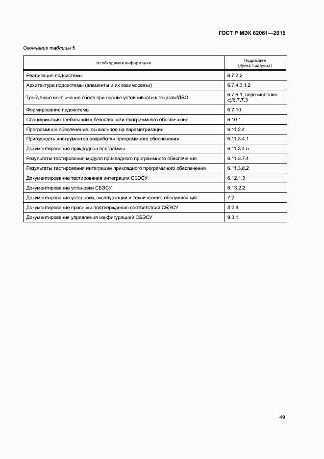 Страница 55 ГОСТ Р МЭК 62061-2015