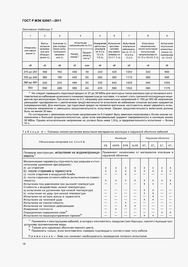 Страница 22 ГОСТ Р МЭК 62067-2011