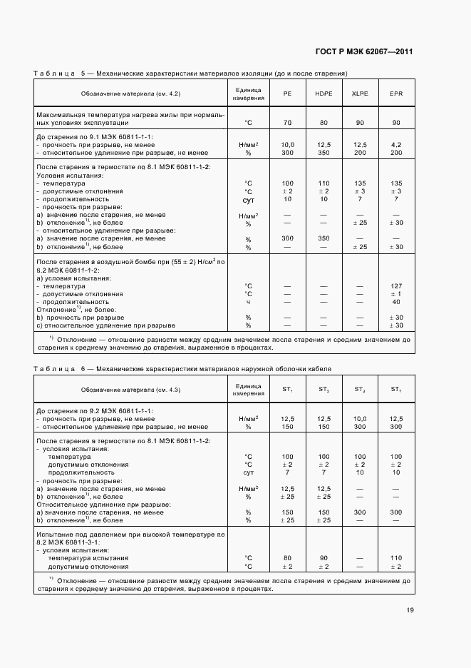 Страница 23 ГОСТ Р МЭК 62067-2011