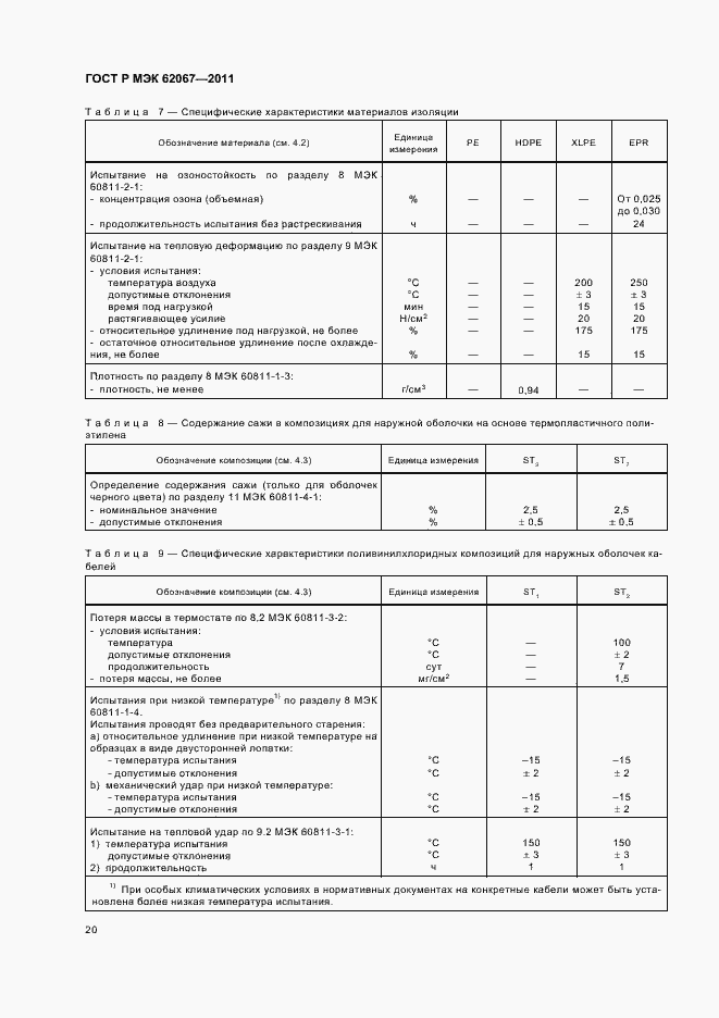 Страница 24 ГОСТ Р МЭК 62067-2011