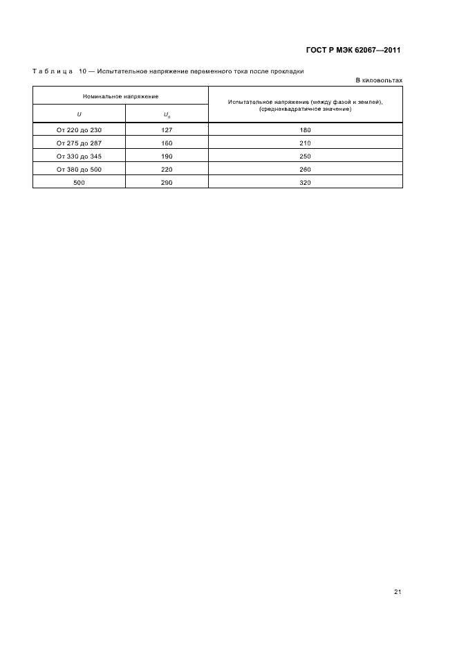 Страница 25 ГОСТ Р МЭК 62067-2011