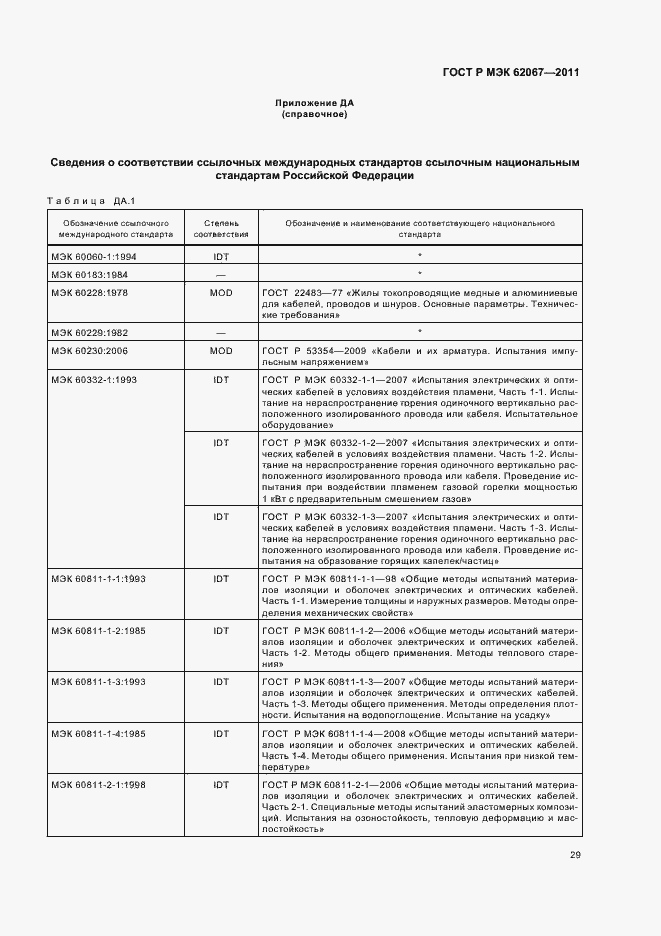 Страница 33 ГОСТ Р МЭК 62067-2011