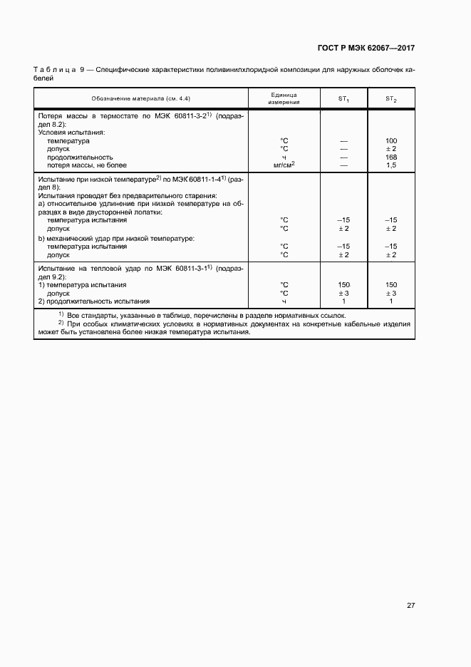 Страница 31 ГОСТ Р МЭК 62067-2017
