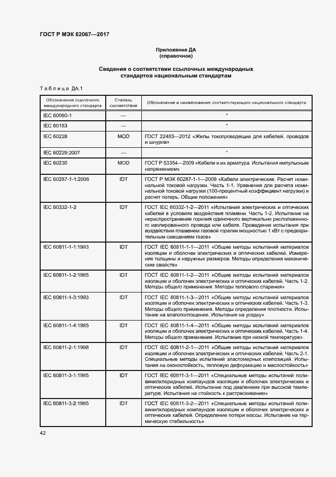 Страница 46 ГОСТ Р МЭК 62067-2017