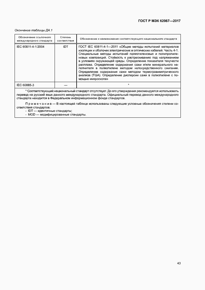 Страница 47 ГОСТ Р МЭК 62067-2017