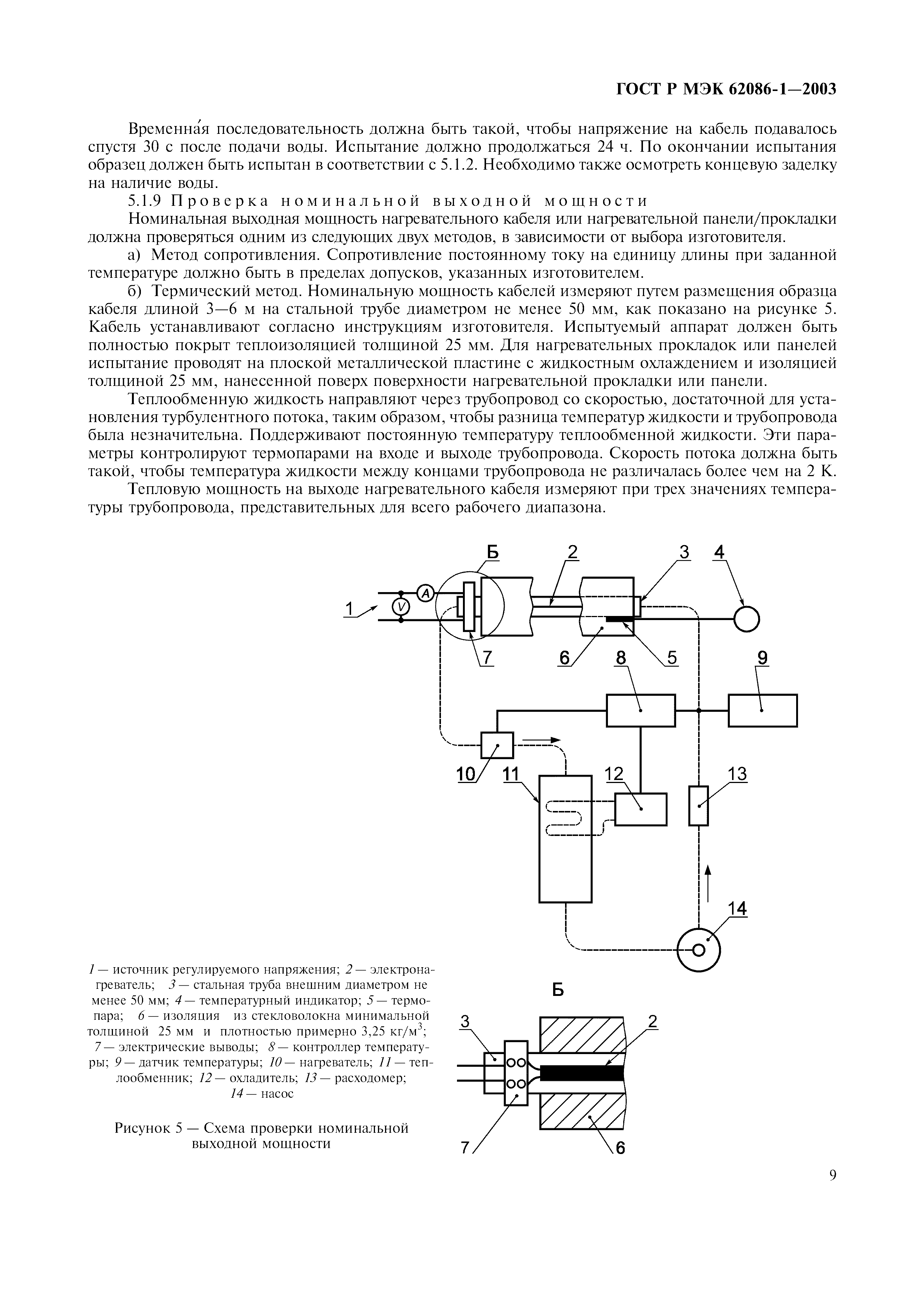 Страница 11 ГОСТ Р МЭК 62086-1-2003