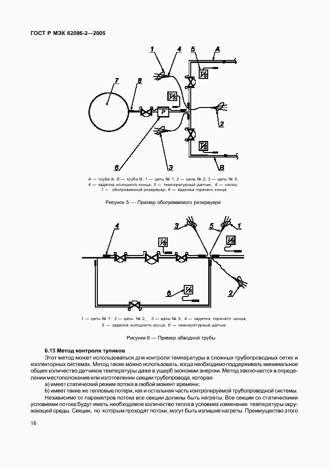 Страница 21 ГОСТ Р МЭК 62086-2-2005