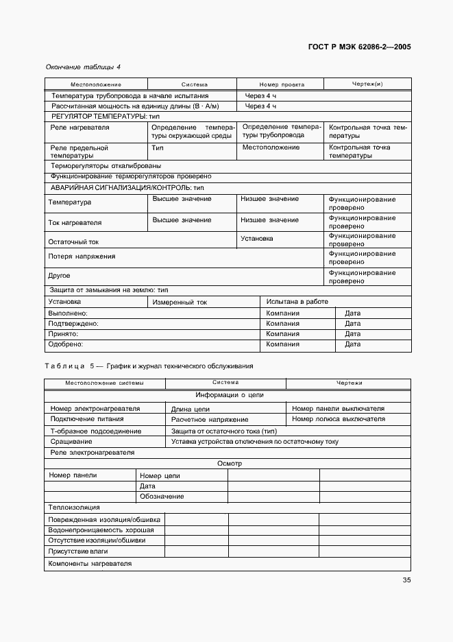 Страница 40 ГОСТ Р МЭК 62086-2-2005