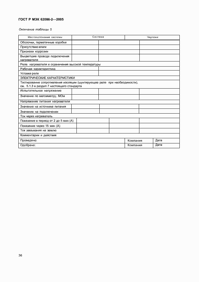 Страница 41 ГОСТ Р МЭК 62086-2-2005