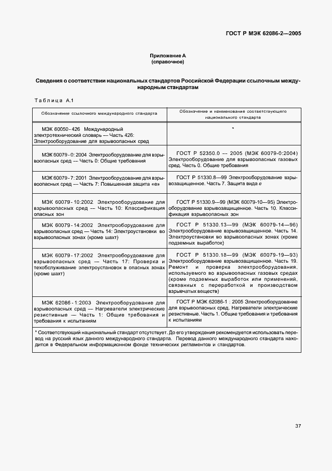 Страница 42 ГОСТ Р МЭК 62086-2-2005